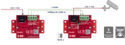 Schemat połączenia dwóch konwerterów ATTE ETH10-2wire-SET w trybie 2 do transmisji LAN i PoE przez 2 żyły na dystansie do 1000 m.