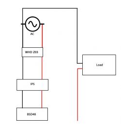 Connection Diagram of Modules with Power and Load Connection diagram of modules WHD Z03, IPS, BSD48 with AC power and load.