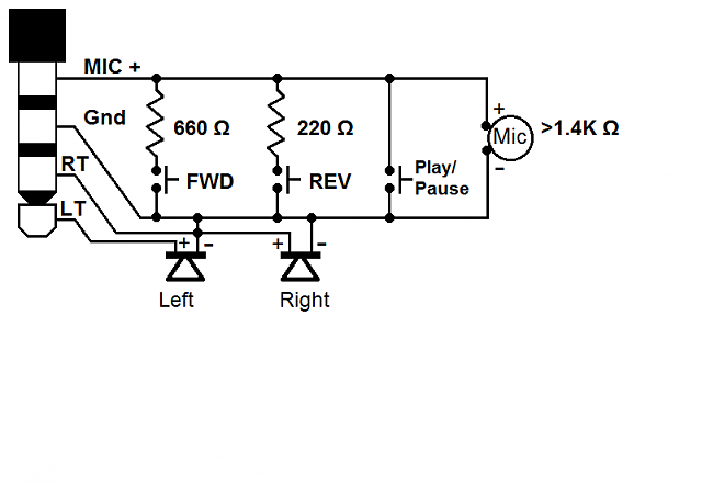 Słuchawki z mikrofonem - odbieranie rozmów - elektroda.pl cell phone headset wire diagram 