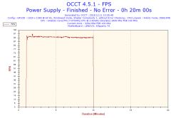 Lenovo Y700-17ISK - Laptop z dnia na dzień jakby stracił moc, przestał chodzić p