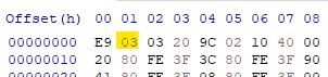 Flashing OpenBeken/OBK firmware to ESP8266/ESP8285 devices