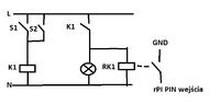 Raspberry PI - Home automation: Control of roller shutters, light, temperature and audio
