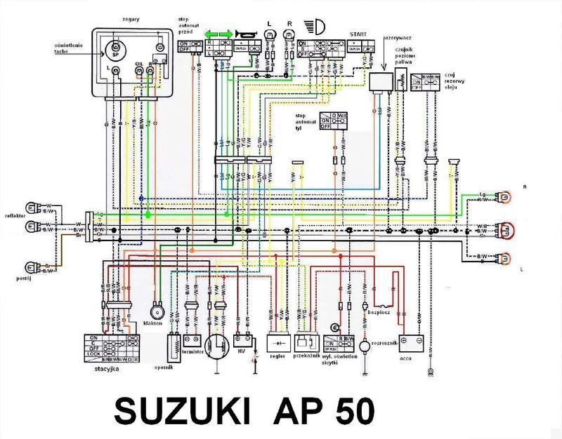Suzuki AP 50 Potrzebna pomoc w podłączeniu stacyjki oraz