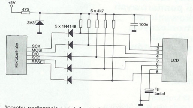 Schemat połączenia Atmega32 Nokia LCD 3310