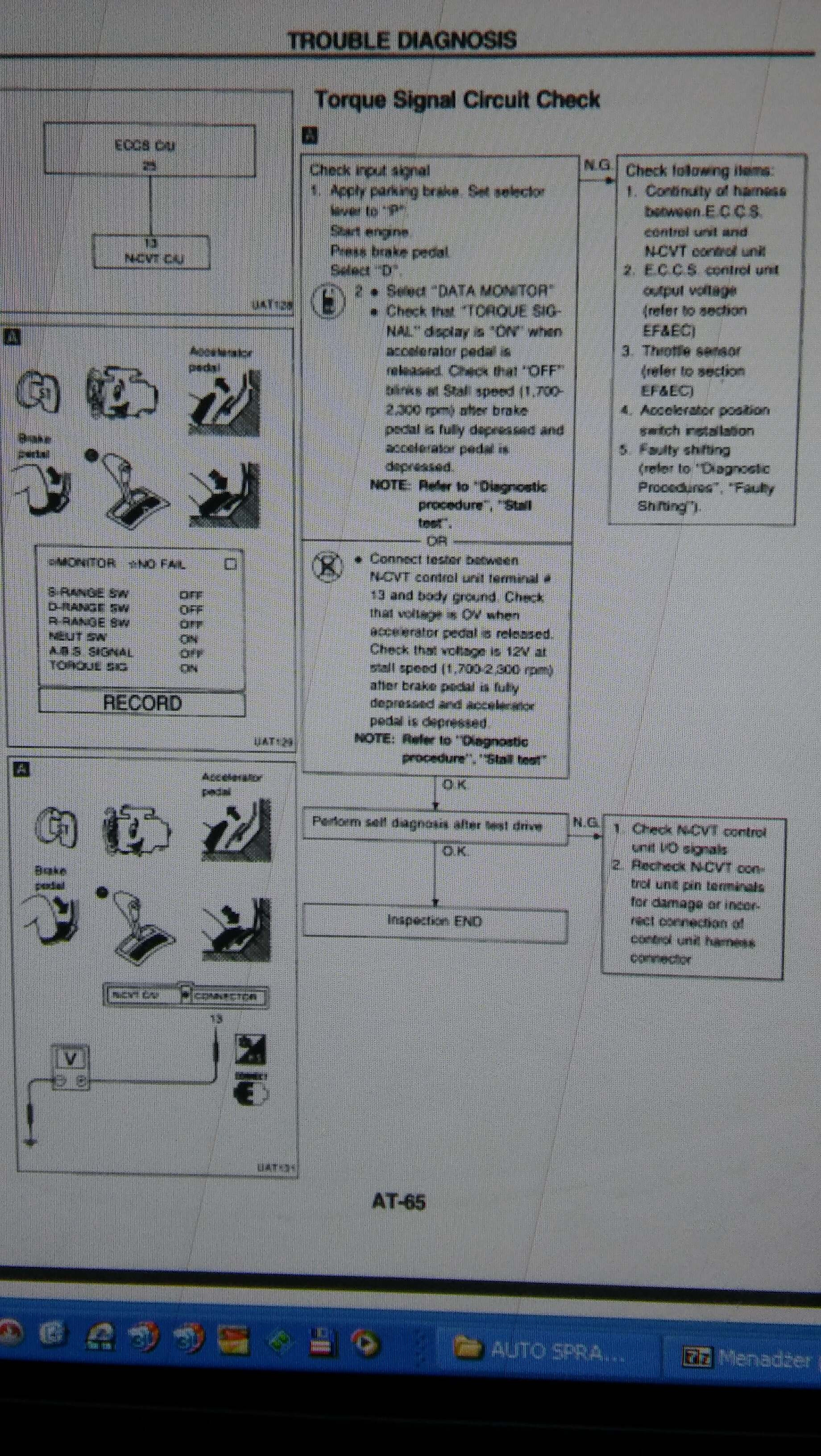 Błąd Torque Signal w Skrzyni NCVT Micra K11 Diagnoza i Interpretacja