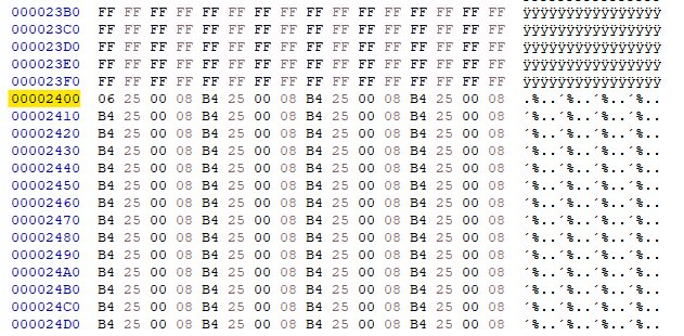 A section of a file in a hex editor, showing addresses, hex values, and corresponding ASCII characters.