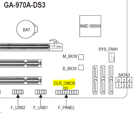 [Solved] Computer Won't Start: Gigabyte GA970A-DS3, AMD FX-4350, Radeon ...