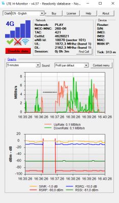 Choosing the Best ANTENA LTE for Huawei B525 Router - T-Mobile Network, Speeds & MIMO 800-2170MHz