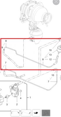 Opel Insignia 2.0 cdti 2013 - Wężyk od elektrozaworu sterującego podcisnieniem