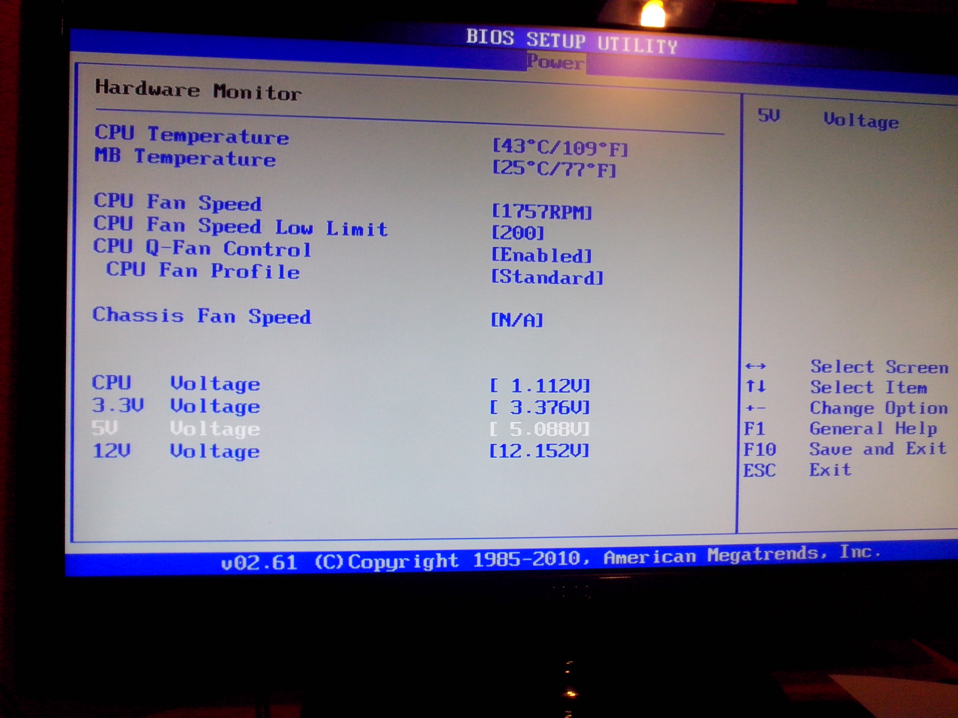 Power supply surges detected. komunikat elektroda.pl