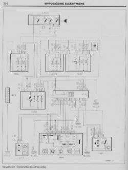 Peugeot 206 1,9 D 2001 rok - Potrzebny schemat elektryczny silnika