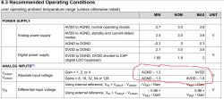Please can you give me advice about my procject (shielding, EMC, EMI ...)