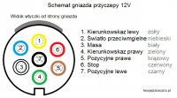 Oepl Astra G: Query on Electrical Installations for Hook Assembly Using Rear Lamps