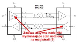 MAX488 - czy wymaga rezystorów failsafe dla Idle-bus ?
