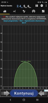 Wykres kanału Wi-Fi z sygnałem na kanale 5, około -39 dBm.
