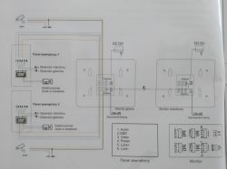 Schemat połączeń domofonu i siłowników bramowych.
