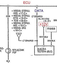 Honda Prelude 2.0i - Jak odczytać live data bez złącza OBD2?