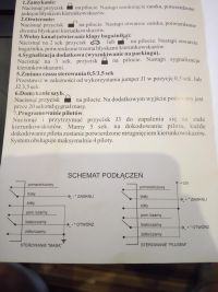 Mitshubishi L400 - Jak znaleźć kabel zamykający w sterowniku zamka centralnego?