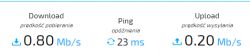 Jaką antenę zewnętrzną wybrać do CPE LTE B310 w Drogoszewie?