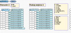 Konfiguracja wejść i wyjść uniwersalnych w systemie Carel Pco.