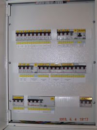 Examples of LV Switchgear Descriptions: Circuit, RCD, Letter Codes (F, Q) & Photo Insights