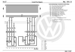 Schemat przepływu prądu w systemie centralnego zamka Volkswagen LT.