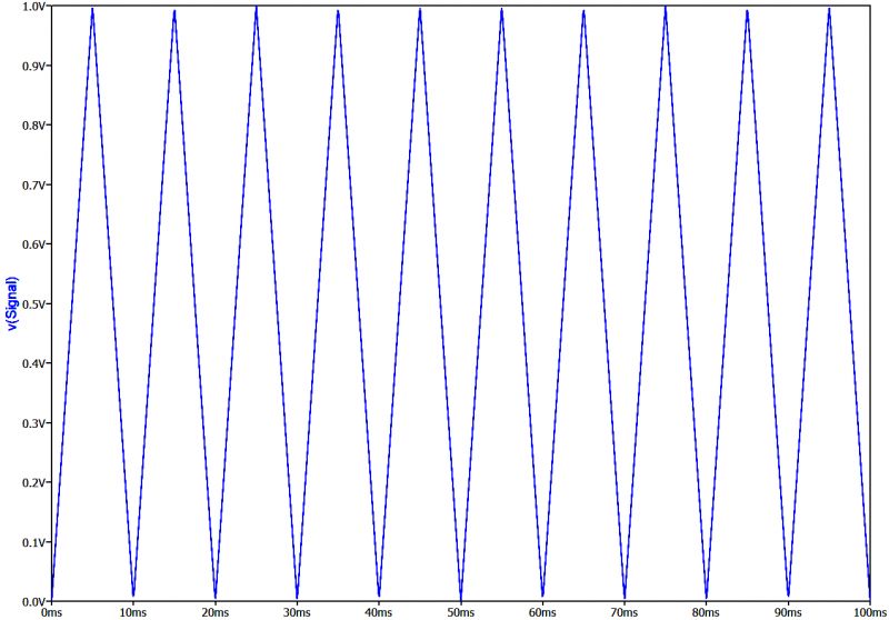 QSPICE: Nowy symulator układów elektronicznych - część 4