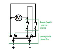 sterowanie siłownikiem elektrycznym na krańcówkach
