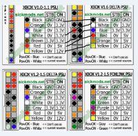 Jak podłączyć zasilacz 230V z Xbox 1.1 do płyty głównej Xbox 1.6?