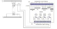 Choosing a home automation system: Sterbox vs PLC2011A0 – reviews and experiences