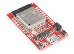 Najlepsze moduły LoRa dla komputerów jednopłytkowych