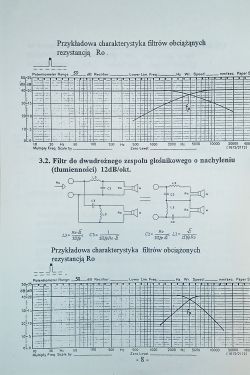 Wykresy i schemat filtrów głośnikowych o tłumienności 12 dB/oktawę