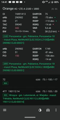 Prośba o pomoc w doborze sprzętu, dostawcy internetu LTE i ustawień.