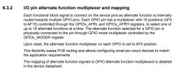 Fragment dokumentacji opisujący multiplekser funkcji alternatywnych dla pinów GPIO.