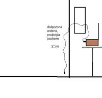 Antena - Antena na fale krótkie i średnie Antena - Antena na fale krótkie i średnie