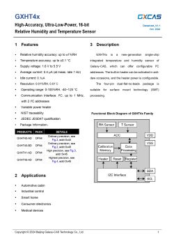 Screenshot of GXHT4x datasheet page with feature list and a functional block diagram