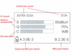 Jaki miernik satelitarny kupić do 500-600 zł