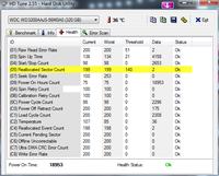 Spadki FPS w GTA V na GTX 1060 i i5-6500, 8GB RAM, 1600x900 - przyczyny?