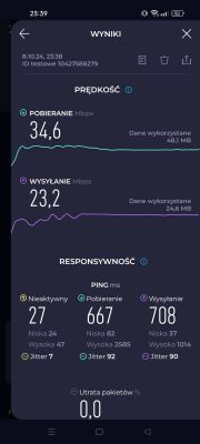 Zrzut ekranu z wynikami testu prędkości internetu na telefonie komórkowym.