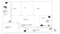 Jak obliczyć tłumienie kabla dB dla podanej MHz,kilka pytań o instalację DVB-T