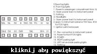 Seeking Light Switch Cube Diagram for A6 C5 Avant 2002 Model