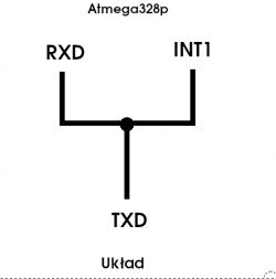 Przesyłanie danych przez UART z użyciem przerwań: konfiguracja układu atmega328P