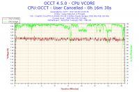 Persistent Computer Restarts: Troubleshooting Intel i5-2500k, Gigabyte GTX1060, OCZ 600W PSU