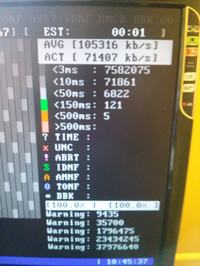 Analiza zużycia dysku MHDD - Windows wykrył problem z dyskiem