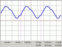 Alan 18 - Uszkodzone nadawanie po odwrotnym podłączeniu zasilania