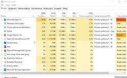 High GPU consumption by the desktop window manager