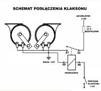 Nissan Almera n16 - Czy mogę zmienić bezpiecznik klaksonu z 10A na 20A?