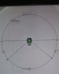 Auto WLtoys 12428 Steering Issue: Replacing CF 502 Potentiometer, Car Turns One Way Only