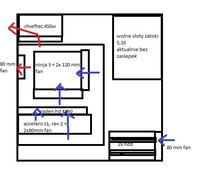 scythe ninja 3 i e4300 za wysoka temperatura ?