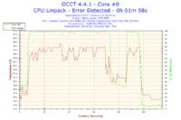 Jak ustawić napięcia i opcje OC dla Xeon E5440 powyżej FSB 400MHz?
